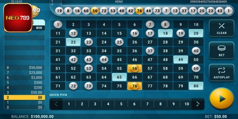 Cách thức hoạt động của tựa game xổ số này