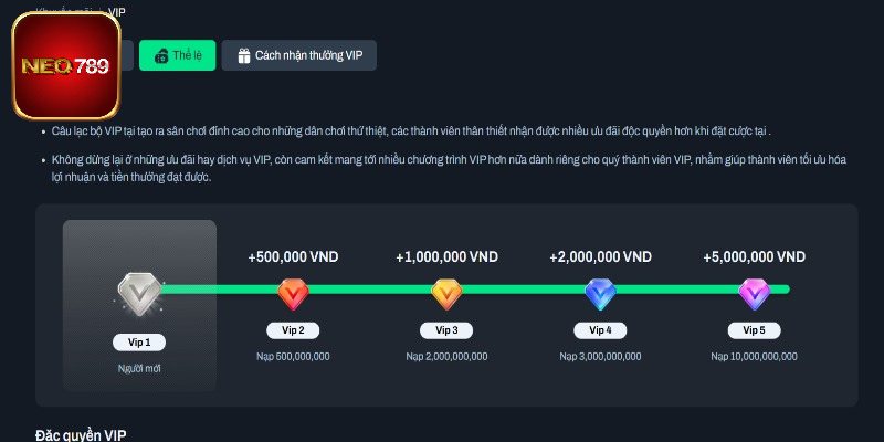 Lưu ý cho bet thủ khi rút thưởng tại nhà cái