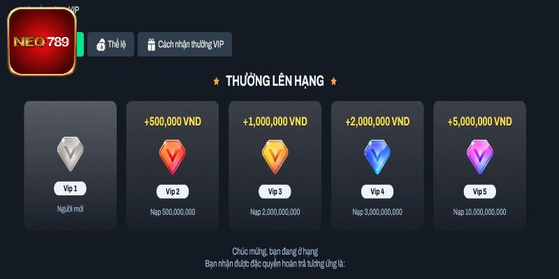 Một vài lưu ý khi tham gia ưu đãi tại nhà cái