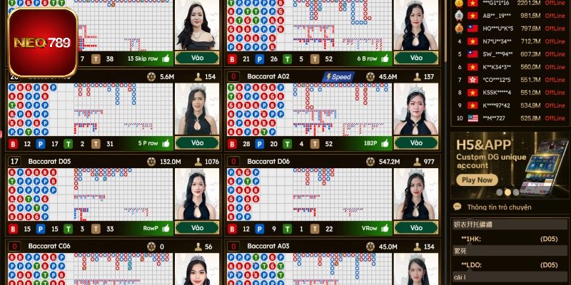 Thuật ngữ cần phải biết đến