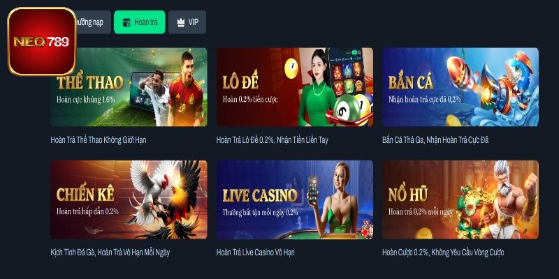 Vận dụng Khuyến mãi Neo789 để tăng vốn